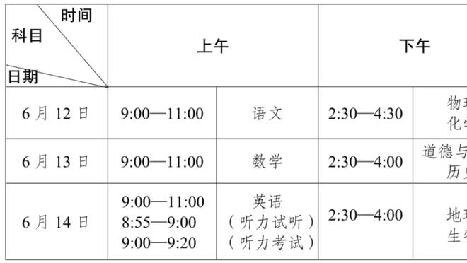 记者：阿劳霍还不急于与巴萨续约 球员仍在拜仁引援名单之中